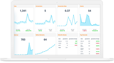 laptop showing link building statistics